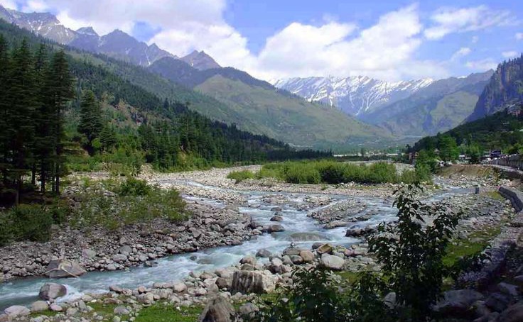 Kullu Manali 